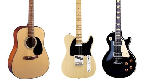 coursera guitar|Free Online Course by Coursera: Guitar for Beginners .